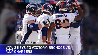 Denver At LA Chargers: MNF 3 Keys To Victory — Charged Up Bolts