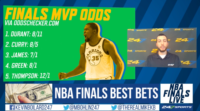 247 sports nba