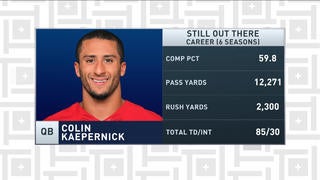 Seahawks postponed Colin Kaepernick visit after anthem answer