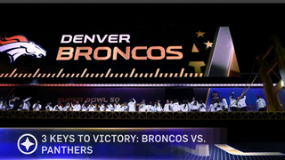 Denver Broncos' Keys to Victory: Super Bowl 50