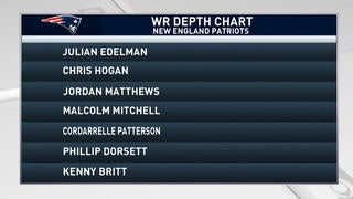 Breaking Down The Patriots Wide Receiver Depth Chart