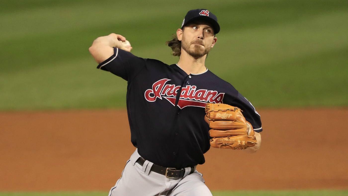 Cleveland Indians: 2016 World Series Pitching Rotation