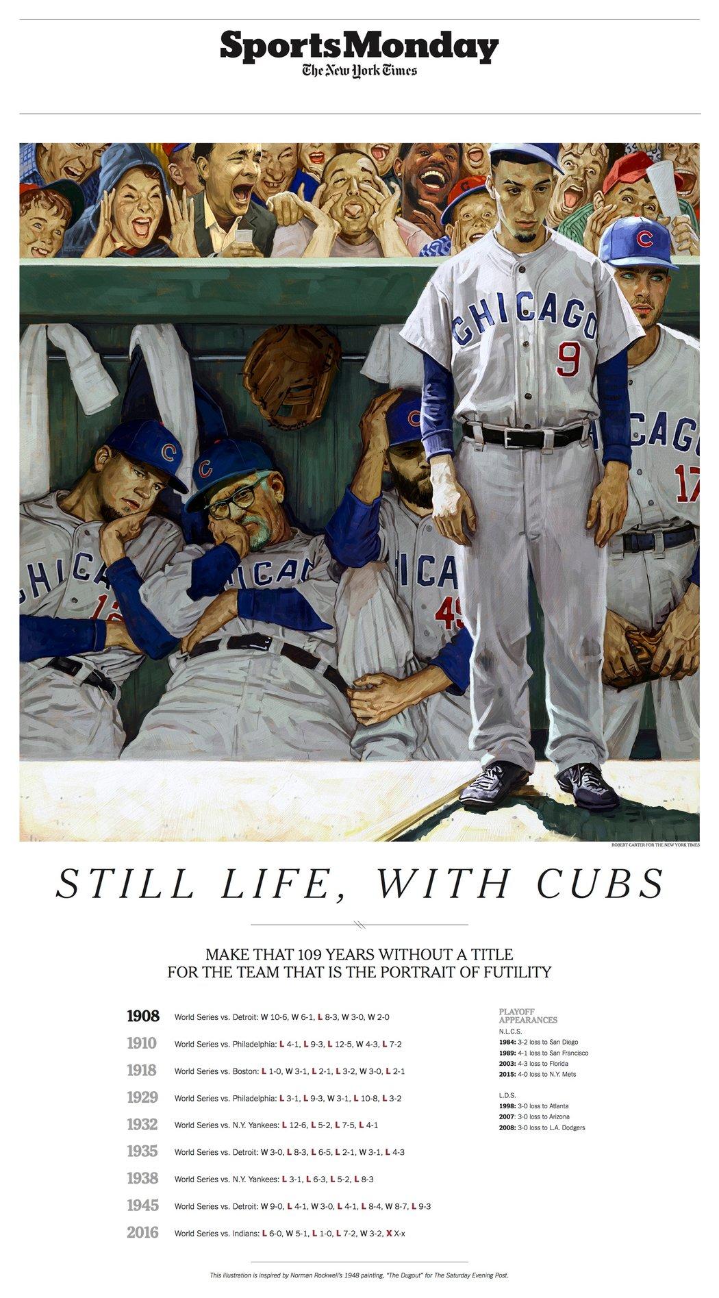 LOOK: The cover the New York Times was going to run had Cubs lost