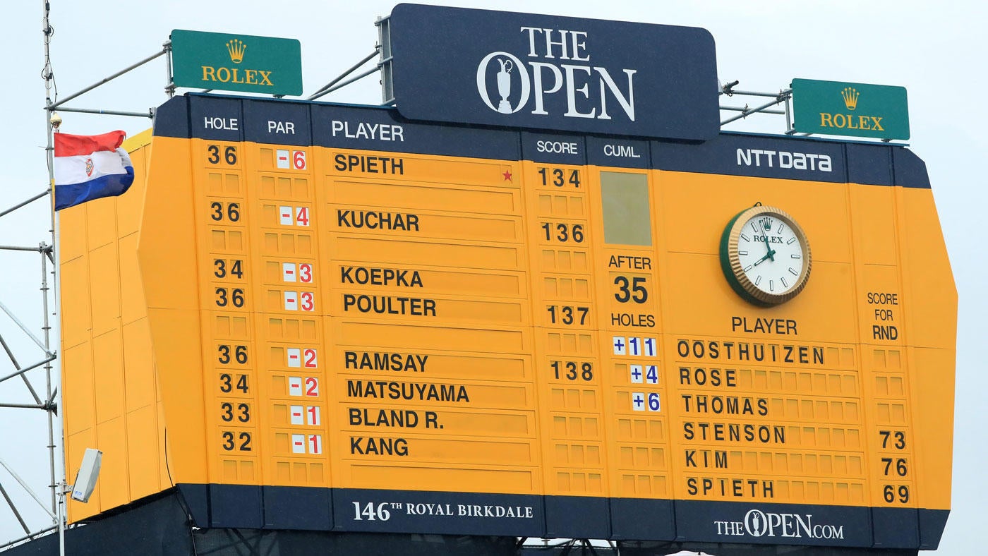 British Open 2021 Leaderboard Today  Trending US