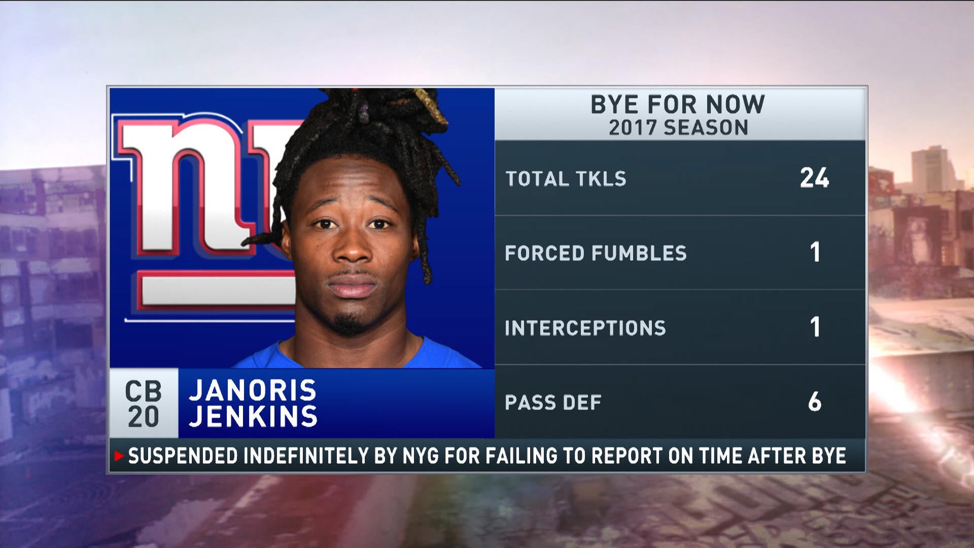 Image result for Janoris Jenkins suspended