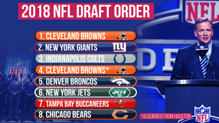 2018 nfl draft order