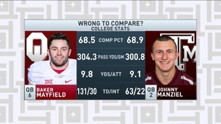 NFL Draft 2018: Baker Mayfield livestreamed his pick from home and