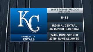 2018 Kansas City Royals Season Preview - Ryan Goins