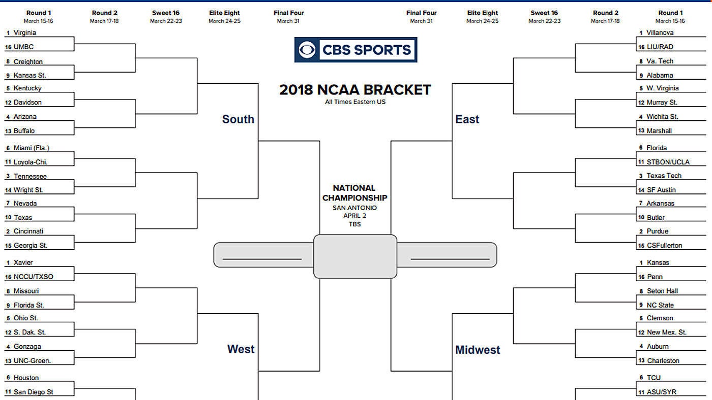 Nba Playoffs Bracket Excel | All Basketball Scores Info