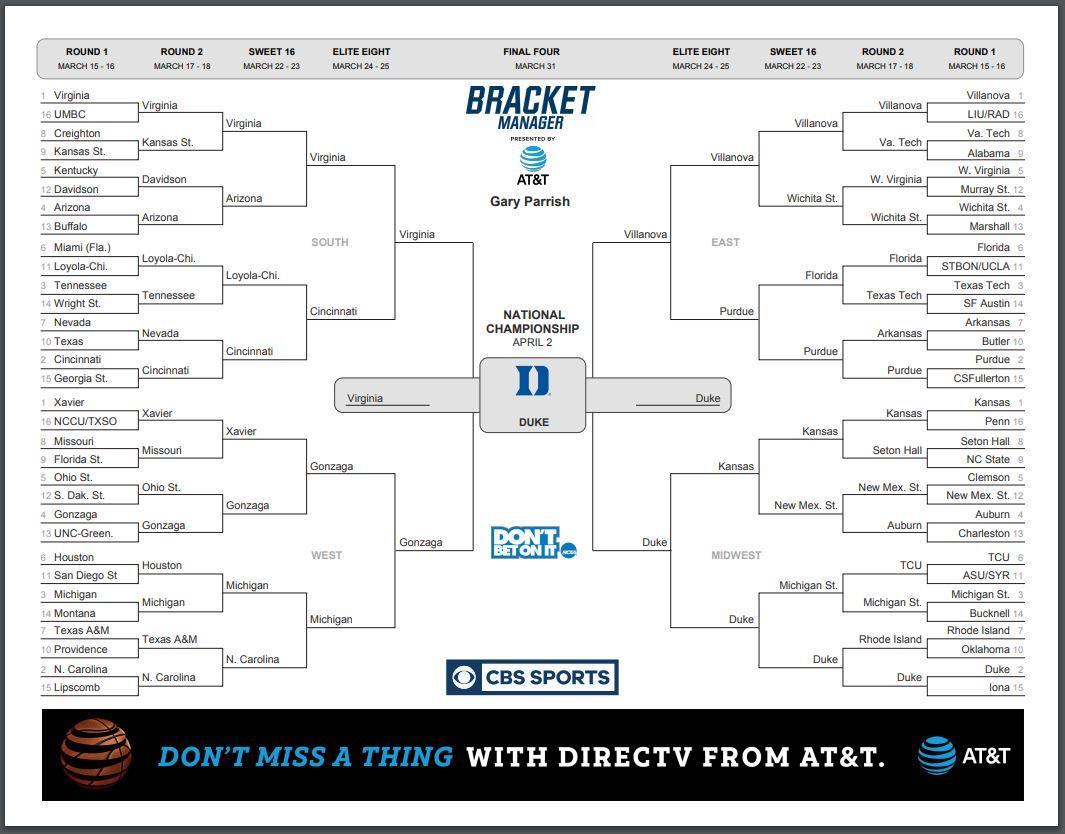 2023 March Madness Brackets - Tips, Strategies & Expert Brackets