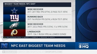 NY Giants: NFC East Teams' Draft Needs