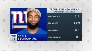 Odell Beckham Jr. trade? LA Rams pursuing deal with NY Giants, report