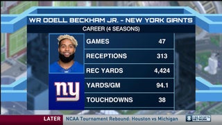 Odell Beckham Jr sets visits with 2 teams as sweepstakes nears its