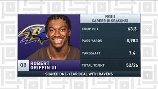 Ravens No Longer Considering RGIII