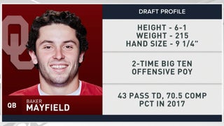 NFL draft 2018: Baker Mayfield recreated Brett Favre's 1991 draft photo 