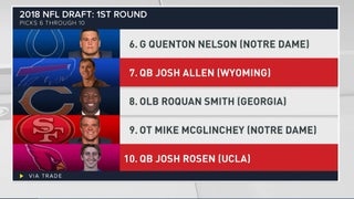 2018 NFL Draft: Round 1 live results, draft order - Silver And Black Pride