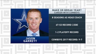 Terrell Owens may see Dallas Cowboys coach Jason Garrett get fired