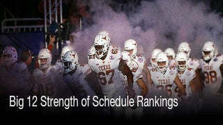 Texas Football: CBS Sports gives Big 12 championship odds