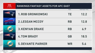 Players to draft and avoid in your 2018 fantasy football draft 