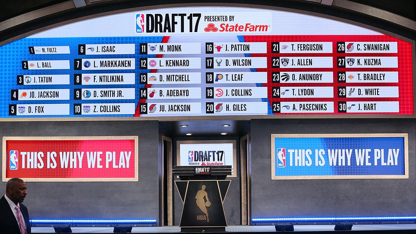 Watch 2018 NBA Draft online: Time, date, live stream, TV channel, draft  pick order 