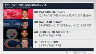 The Breakouts & Busts in Every Dynasty Rookie Draft Since 2015