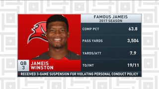 NFL bans Bucs star Jameis Winston for three games after Uber