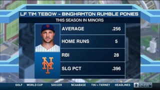 Tim Tebow makes Eastern League All-Star team for Mets' Double-A