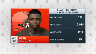 NFL rumors: CBS Sports thinks Giants make sense for Josh Gordon