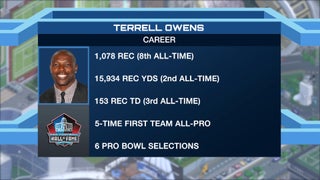 Report: Terrell Owens will not attend Pro Football Hall of Fame induction  ceremony - Blogging The Boys