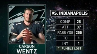 Titans vs. Eagles Livestream: How to Watch NFL Week 13 Online Today - CNET