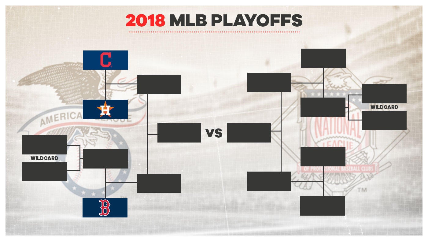 MLB Playoff Picture: Get ready for a dramatic finish in the