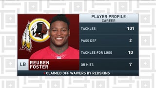 Latest On Redskins LB Reuben Foster