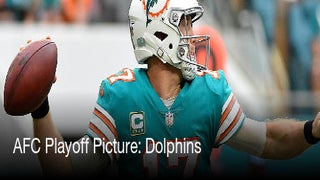 5 Things That MUST Happen For Dolphins To Win AFC East!