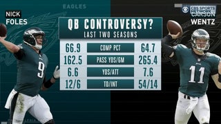 Report: Carson Wentz Voiced 'Displeasure' with Eagles' Success After His  Knee Injury, News, Scores, Highlights, Stats, and Rumors