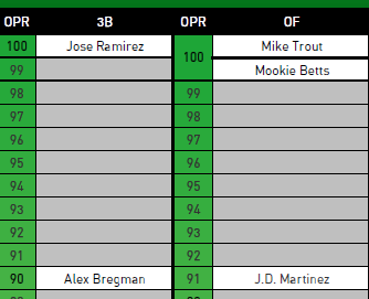 Fantasy Draft Q&A, Daily MLB Picks  The SportsLine Model Show 