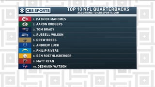 Ranking the NFL's top 10 quarterbacks for 2019 - Sports Illustrated