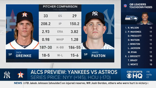 Houston Astros vs New York Yankees Game 3 of the ALCS: pitchers, lineups,  stats, etc. - AS USA