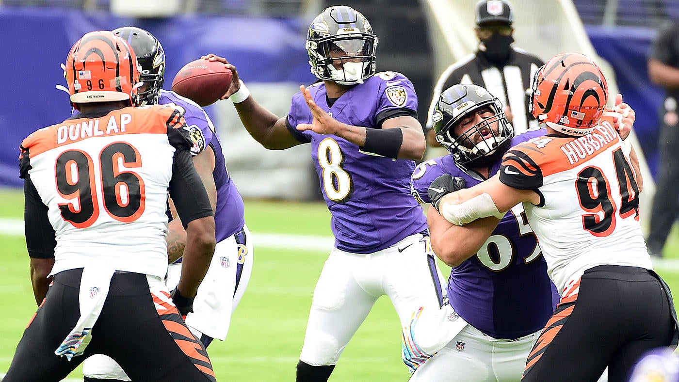 Lamar Jackson, Ravens hold on to beat Cincinnati 27-24. Bengals 0