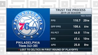 top nba fantasy players by position