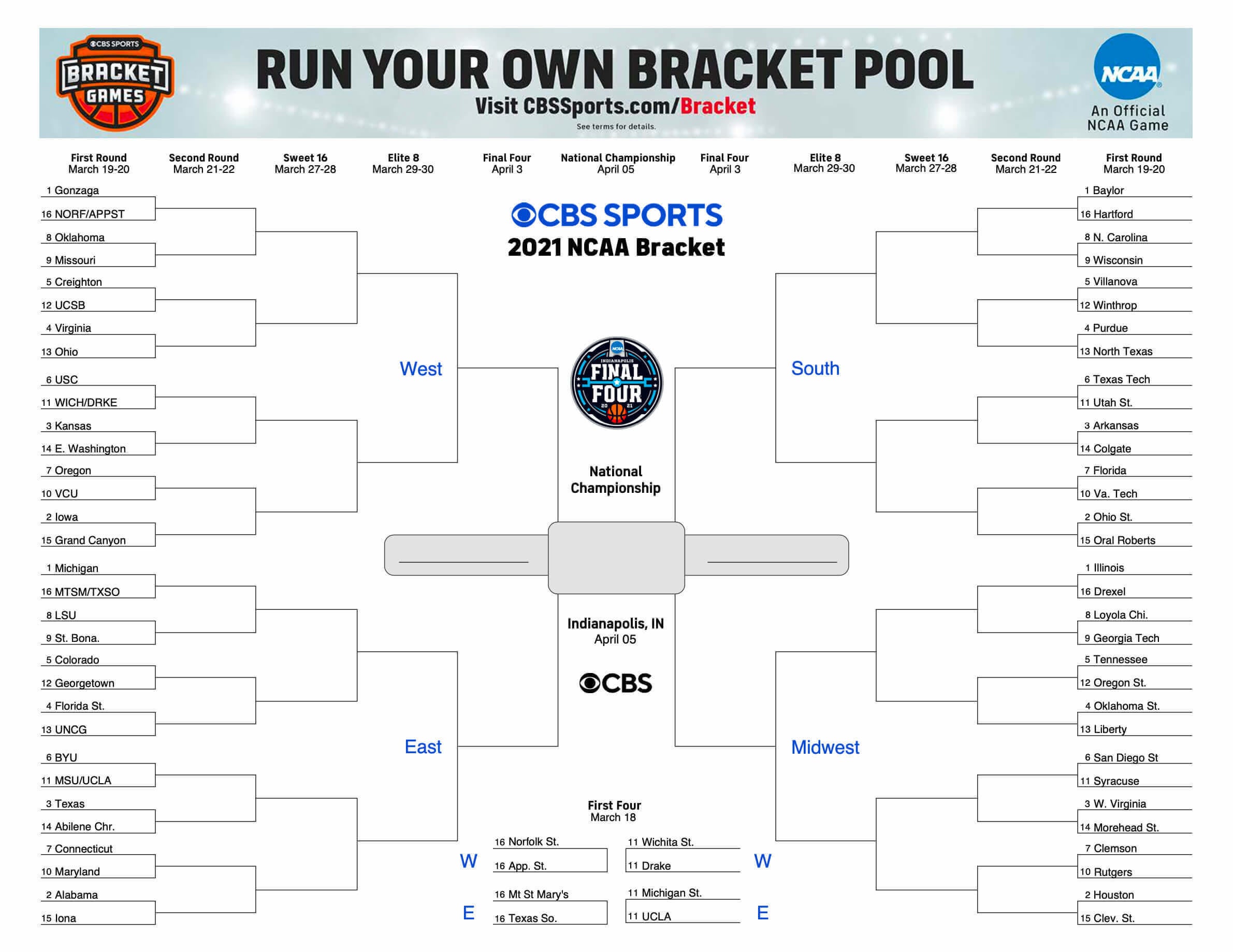 Ncaa Bracket / M4rd I8pqsiimm / March madness is upon us with the 2021