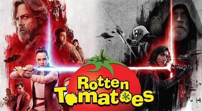 Star Wars: The Last Jedi's Rotten Tomatoes Score Revealed