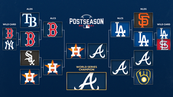 2021-mlb-postseason-bracket-astros.png