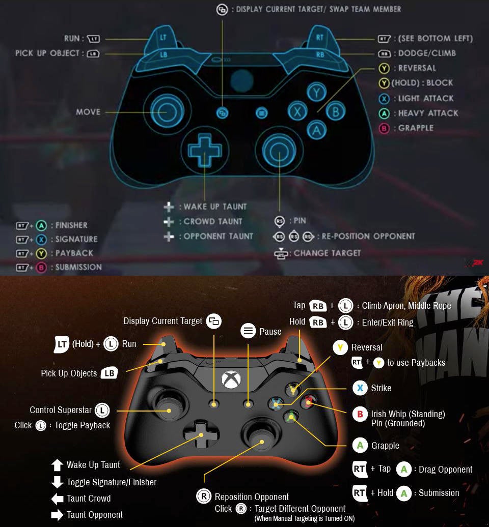 wwe-2k22-to-2k20-controller-compare-graphic.jpg