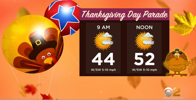 New York Weather 44-52 degrees during parade time New York Weather 44-52 degrees during parade time