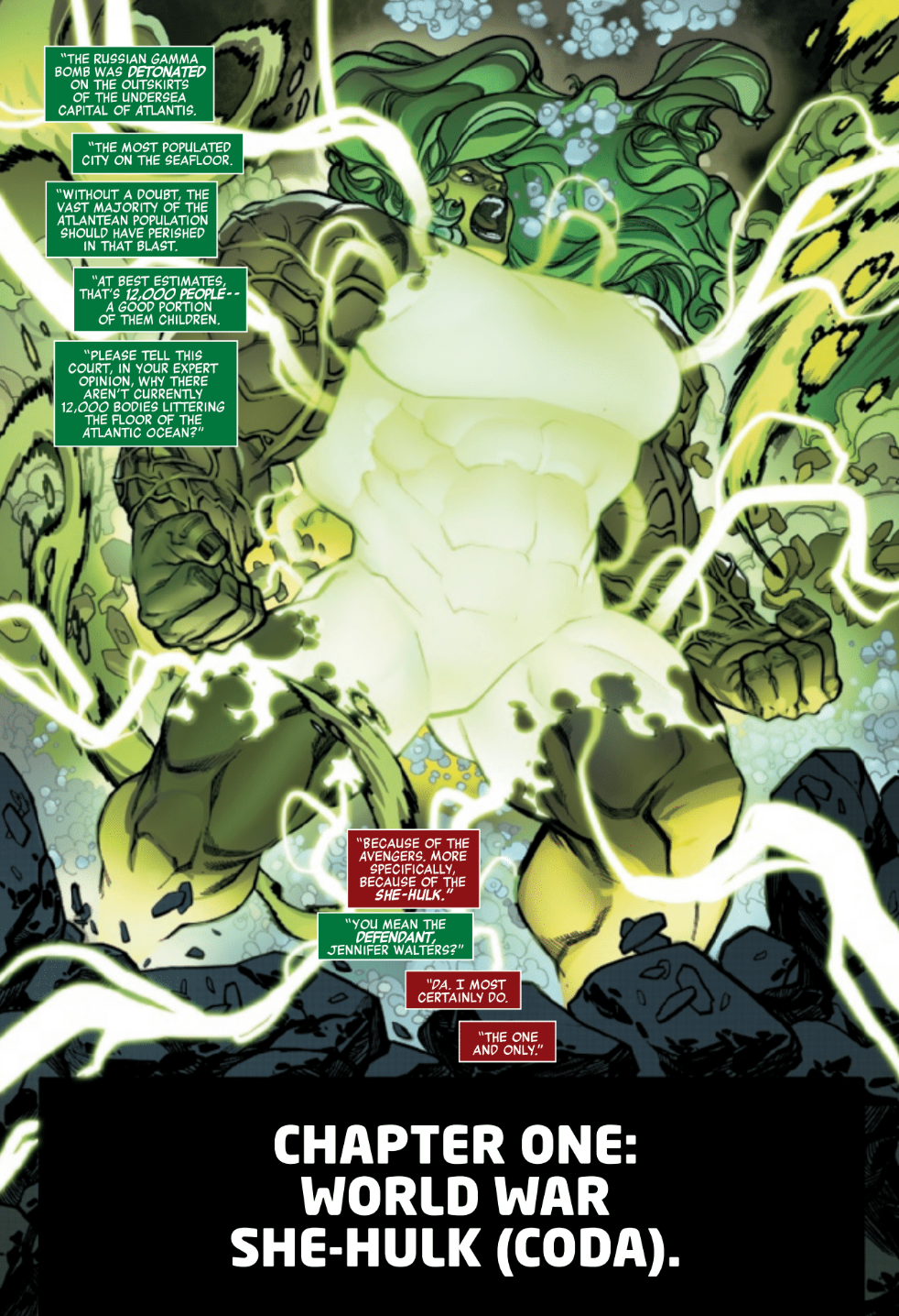 She-Hulk Gets Review Bombed Before Release