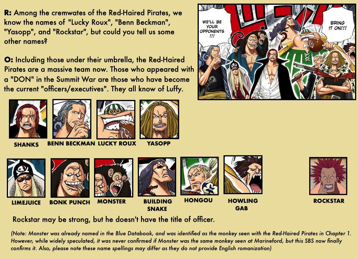 If I can help my crew, I want to become a real monster! -by me : r/OnePiece