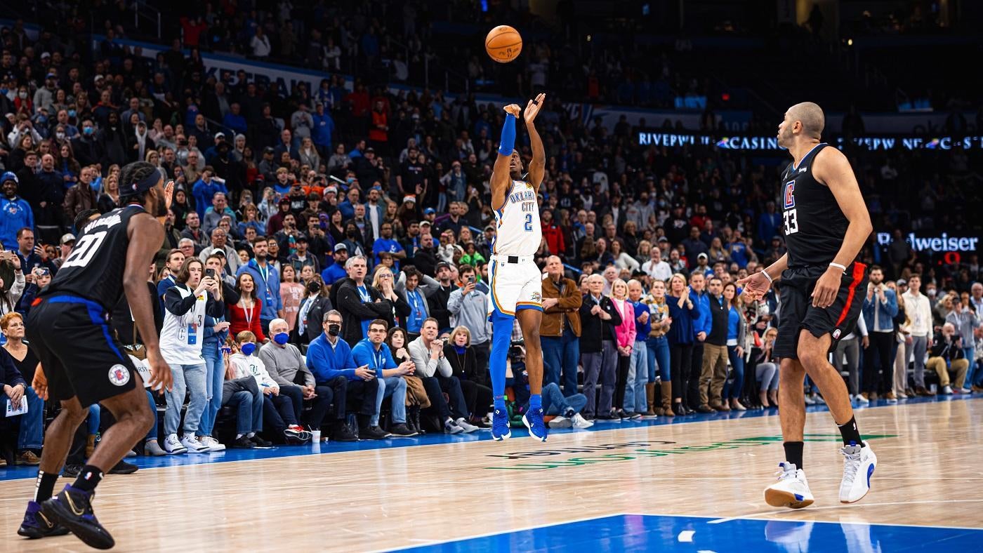 Shai Gilgeous-Alexander Oklahoma City Thunder OKC