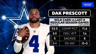 CBS Sports Names Dak Prescott 5th-Best Quarterback Entering 2020 ✭ Inside  The Star