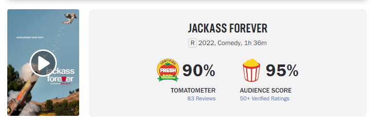 Jackass Forever Makes Franchise History With Certified Fresh Rating On ...