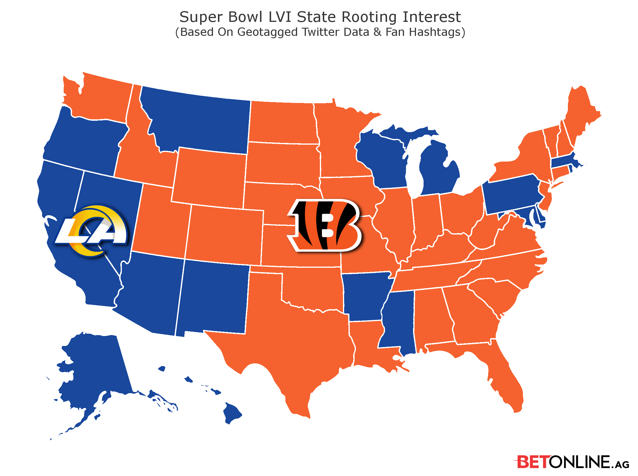 Super Bowl 2022 NFL Fans Pick Who Will Win Championship Game